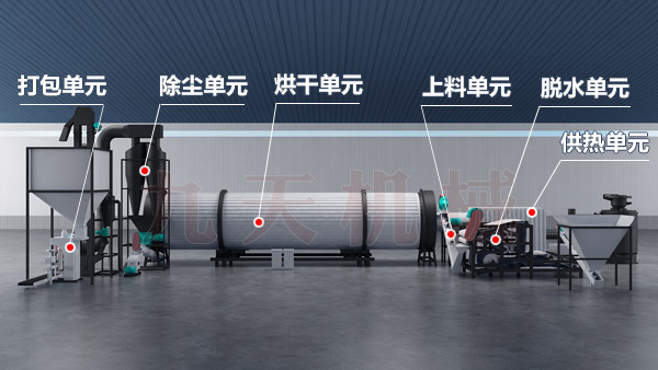 ������əC(j��)��ˇ�Y(ji��)��(g��u)