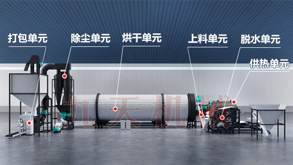 ơ�����əC��ˇ�Y(ji��)��(g��u)